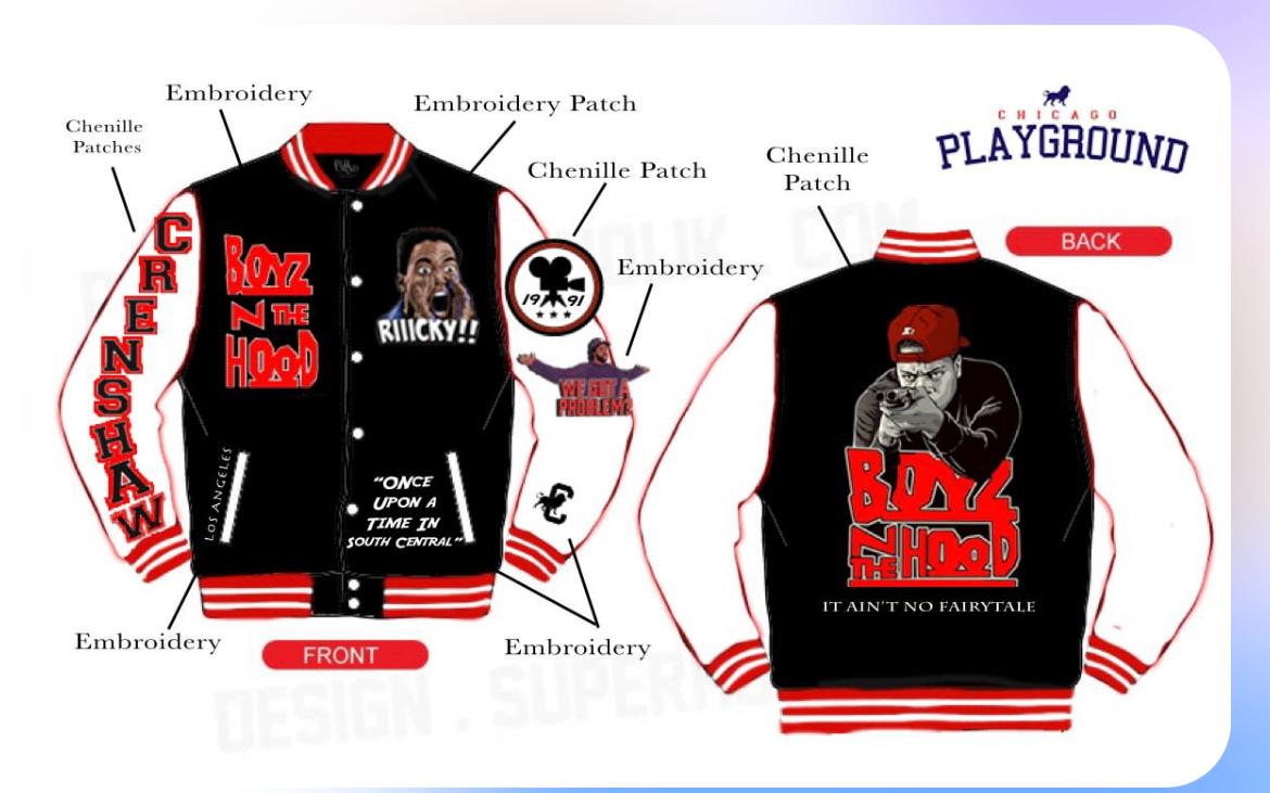 Personalized two varsity jackets (As Discussed)