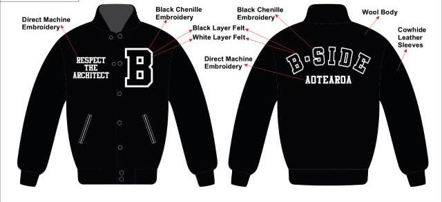 Personalized Embroidered Varsity Jackets (Samples)